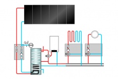 solaranlage-heizung